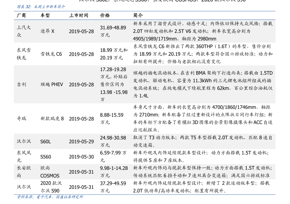 硅膠近期報價概覽，市場走勢、應(yīng)用領(lǐng)域及案例分析