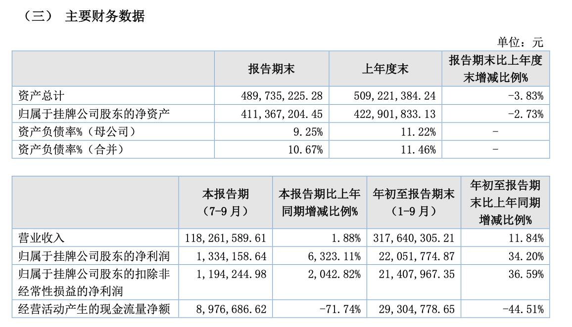 脈血康膠囊價格與一次自然美景的旅行探索之旅