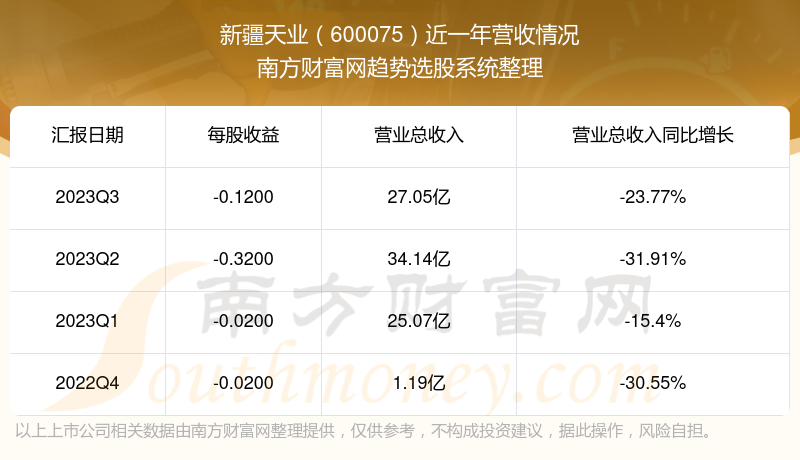 機械設(shè)備 第32頁