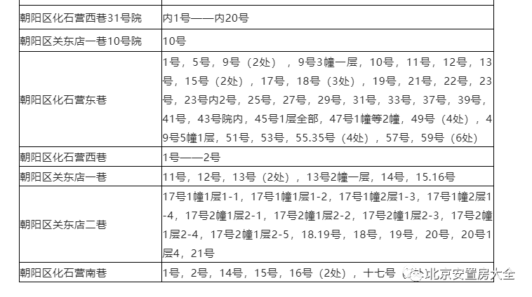 化石營(yíng)拆動(dòng)態(tài)更新與小巷深處的驚喜——化石特色小店探秘之旅