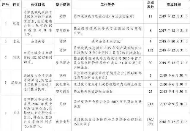綿陽環(huán)保檢查最新動態(tài)，全面指南與最新進展