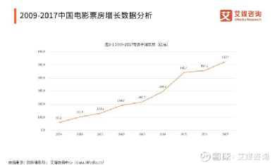 中國電影股票深度解析，投資機(jī)遇與挑戰(zhàn)并存