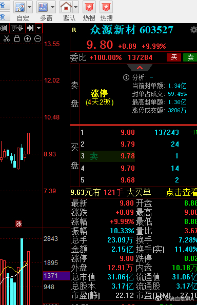 眾源新材最新動態(tài)揭秘，小巷中的隱藏瑰寶！