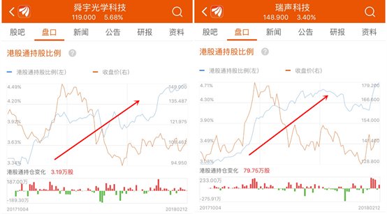 股票ETF的詳解，從入門到進(jìn)階的全方位指南