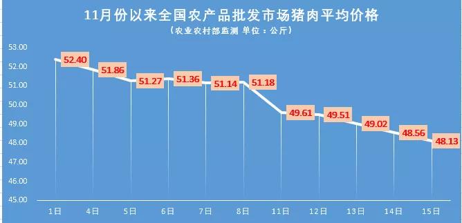 江門今日豬價(jià)行情探秘，小巷豬肉風(fēng)味引人入勝