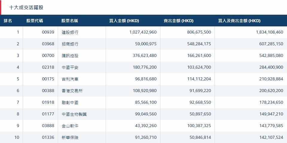 騰訊回購(gòu)股票，笑看股市風(fēng)云，學(xué)習(xí)變化與自信成就之路