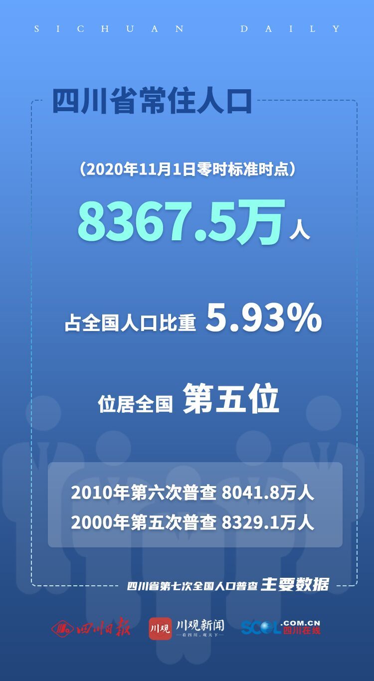 四川2025傷殘津貼最新動(dòng)態(tài)與資訊?