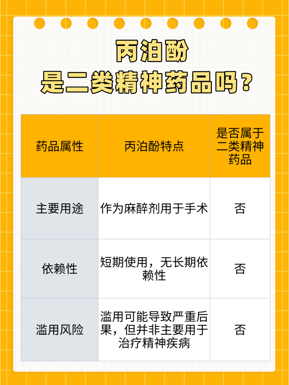 最新第二類(lèi)精神藥品清單詳解，全面解讀與理解