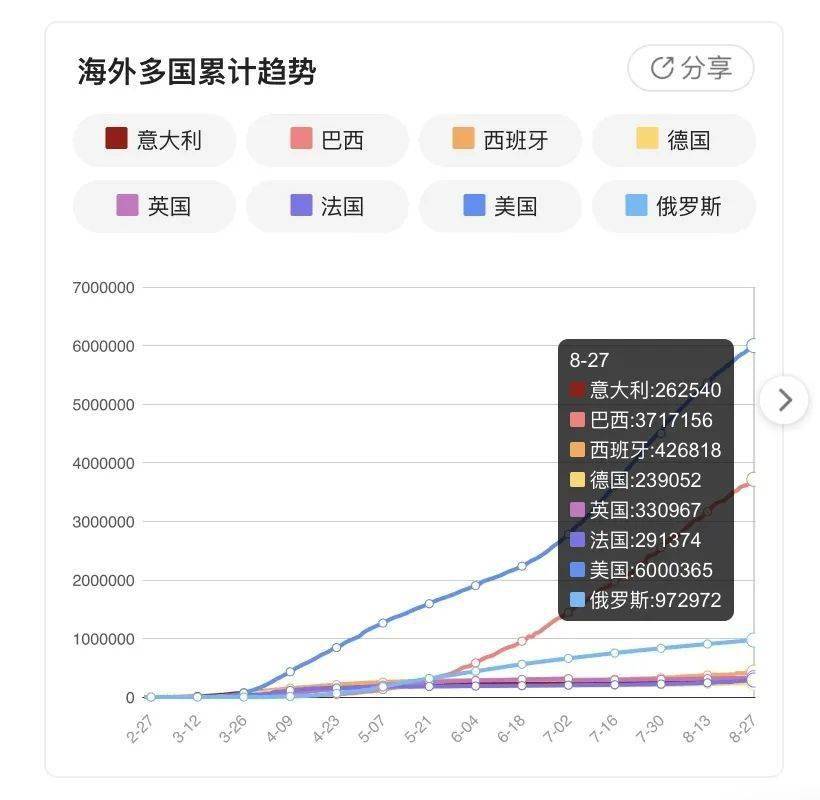 永修最新疫情動態(tài)解析及應(yīng)對策略全面報道