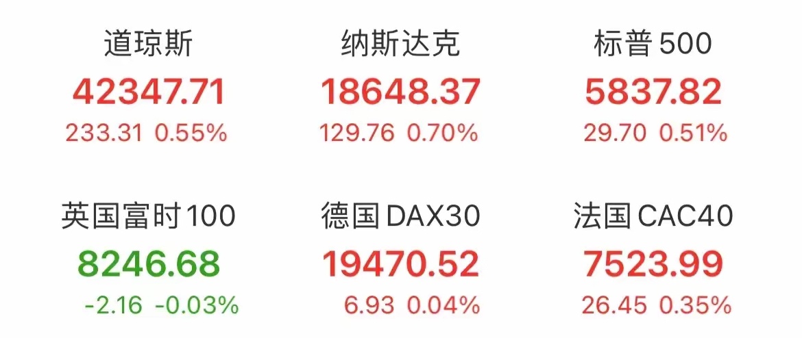 五金交電 第24頁