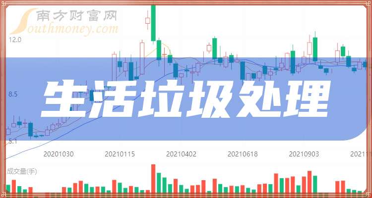 垃圾股票與心靈之旅，探索自然美景的冒險之旅
