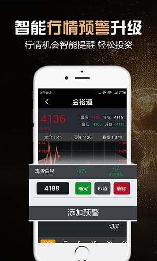 貴金屬行情軟件推薦，小巷寶藏店探尋記