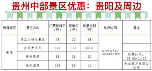 安順新聞2025最新動(dòng)態(tài)概覽