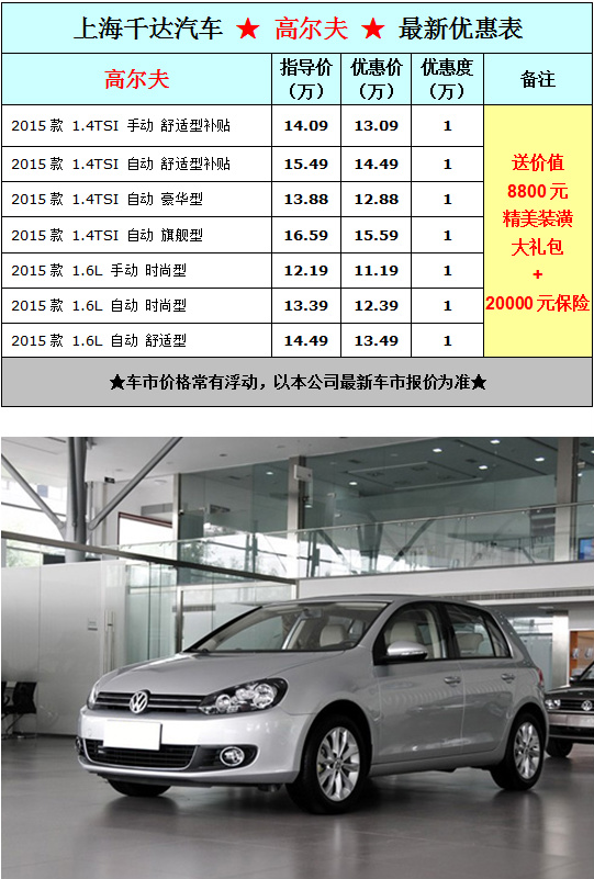 高爾夫車型價(jià)格及圖片概覽