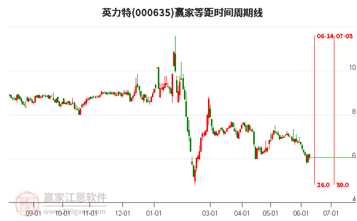 英力特最新爆炸性新聞，科技巔峰之作，引領(lǐng)未來(lái)生活潮流