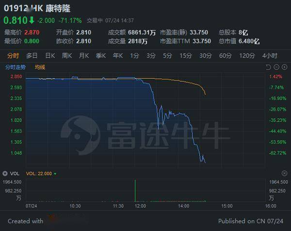 半導體概念股票，科技浪潮中的明星產(chǎn)業(yè)領航者