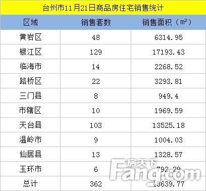 臺州椒江最新住宅項目揭秘，巷弄深處的隱藏寶藏與獨特小店風采
