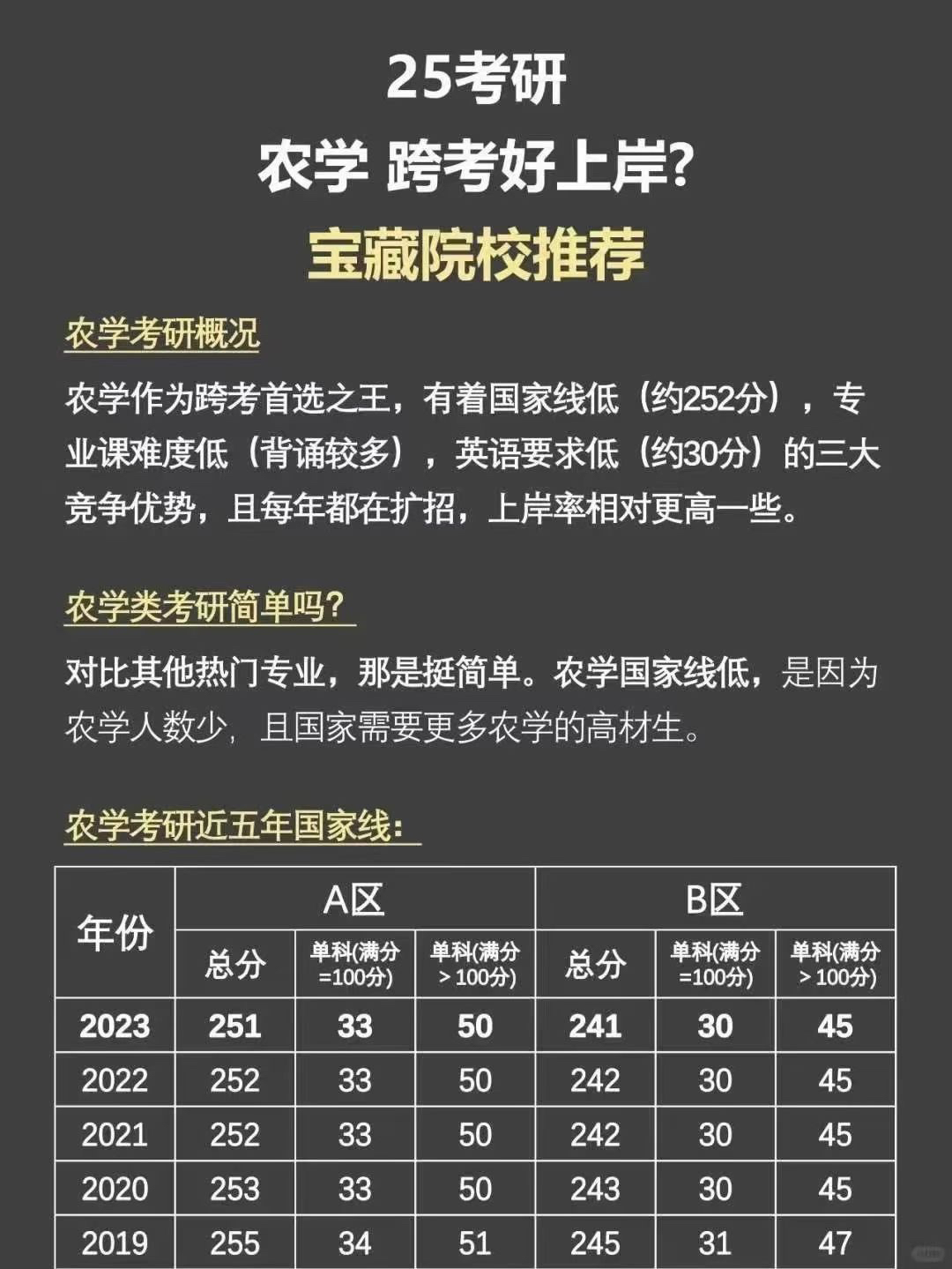 跨考考研成功上市，啟程心靈探索之旅，領(lǐng)略自然美景的無(wú)限魅力