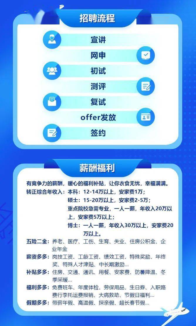 昌邑兼職招聘信息詳解，觀點(diǎn)與機(jī)會(huì)全解析