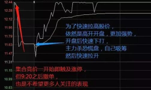 股票的缺陷，正視挑戰(zhàn)，積極學(xué)習(xí)與適應(yīng)變化的重要性