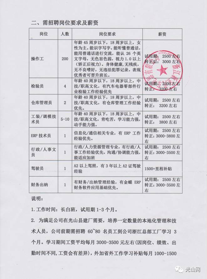 球磨工招聘信息，引領(lǐng)變革，共赴智能研磨新時代，誠邀您的加入！