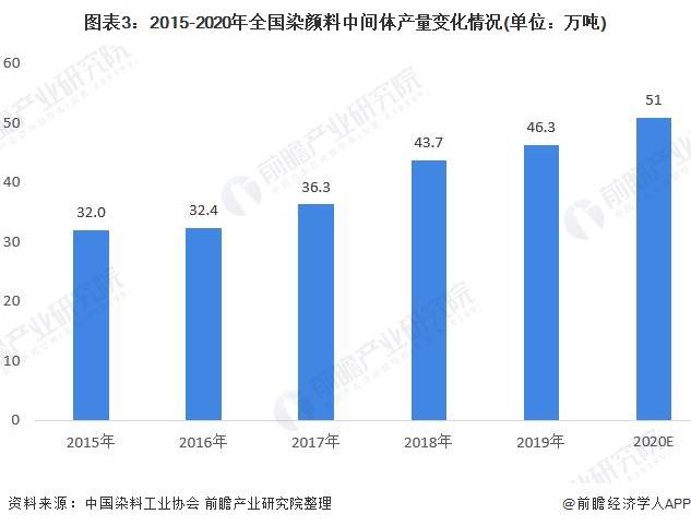 H酸最新行情與小巷深處的獨特風情探秘