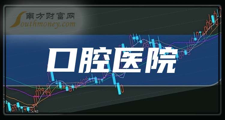 通策醫(yī)療上市，醫(yī)療行業(yè)的新里程碑
