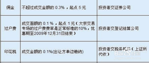 機械設(shè)備 第15頁