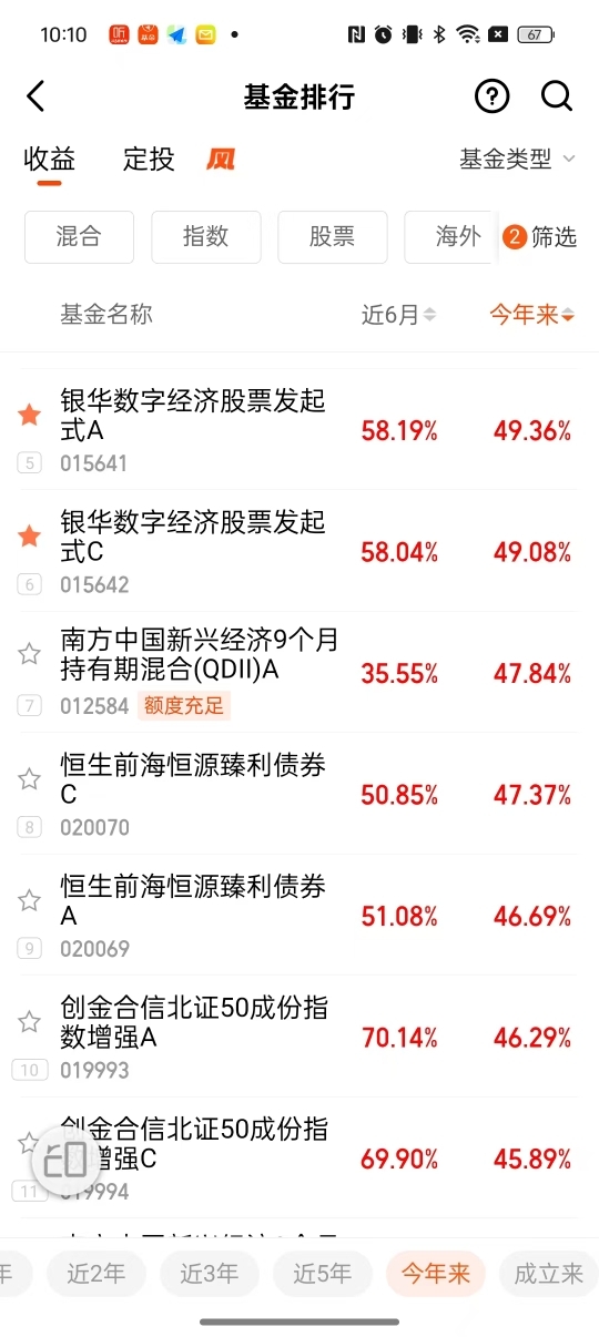 廣發(fā)全球精選股票，跨越國界的投資盛宴