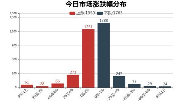 汽車飾品的銷售 第17頁(yè)