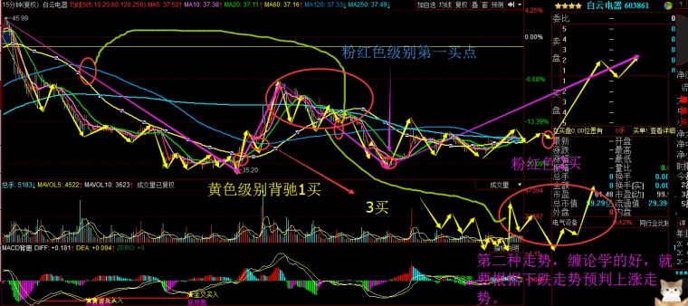 八一鋼鐵股票，股市風(fēng)云與友情的交織故事