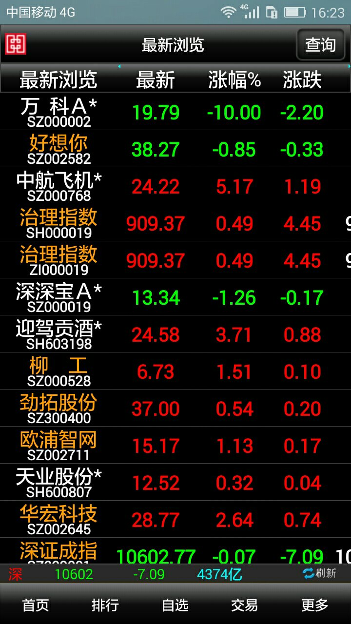 探索自然美景與股市之旅，揭秘603198股票行情的魅力與奇妙旅程