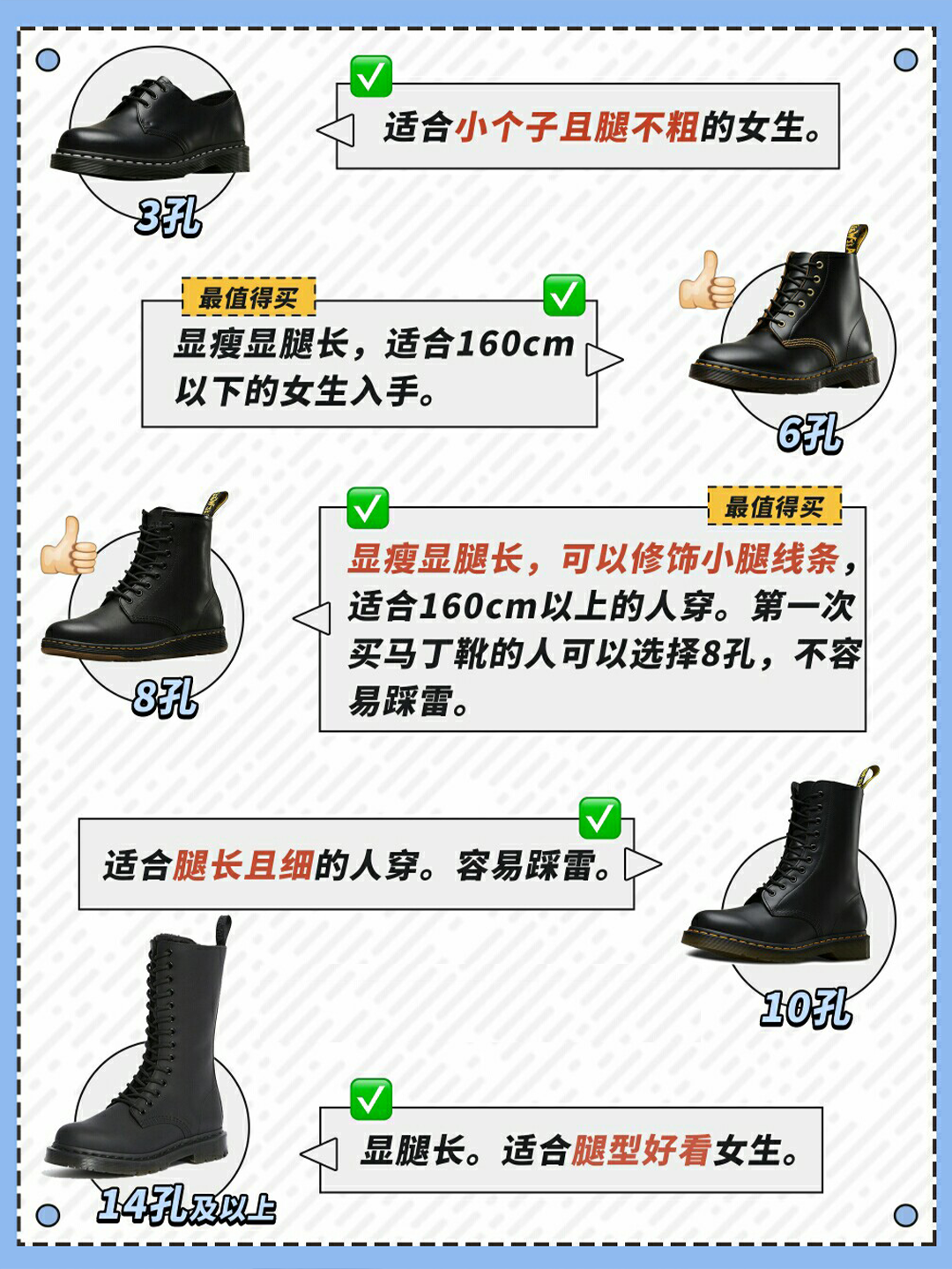 最新馬丁靴款式推薦及選購與搭配指南