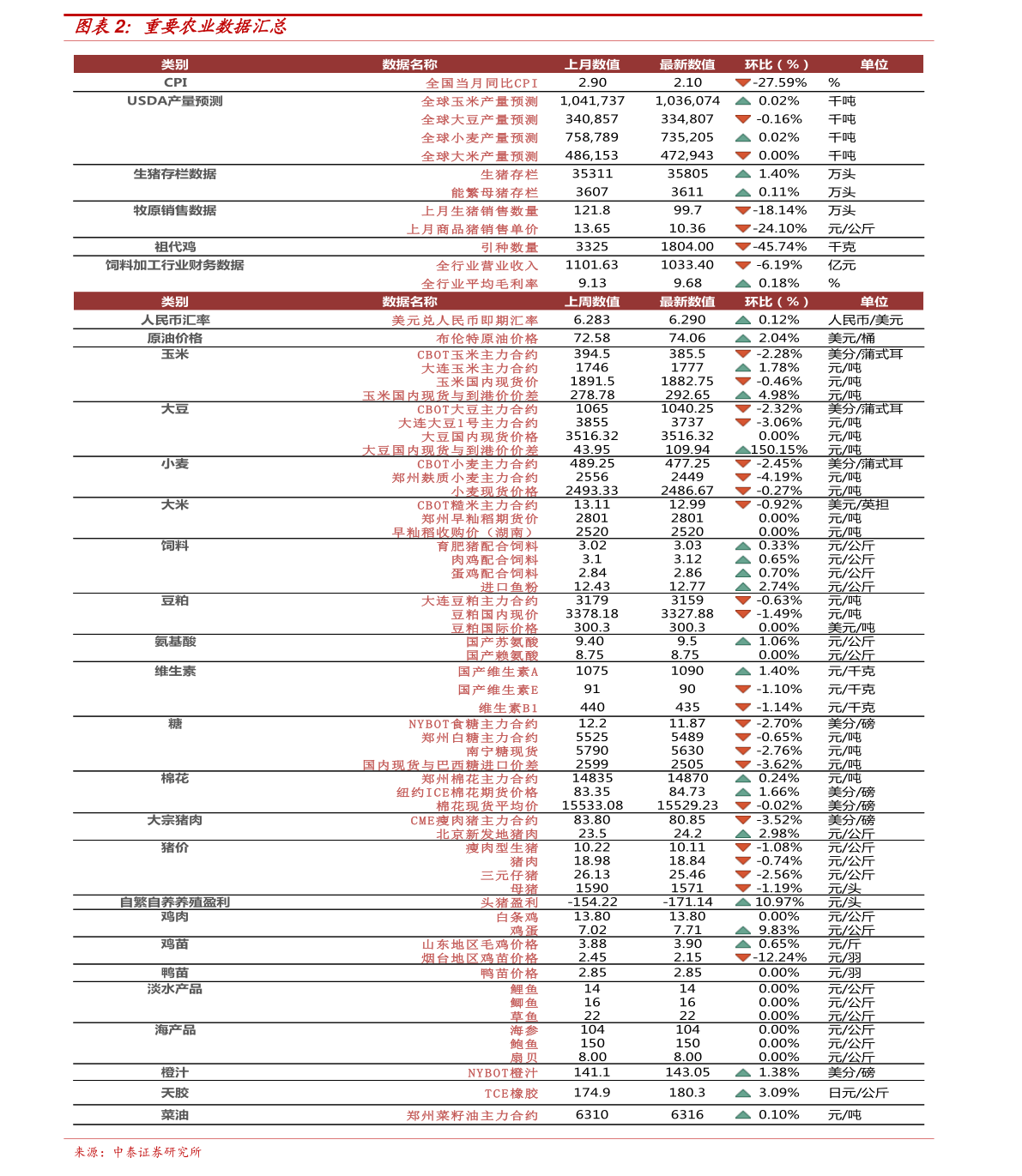 貴煙價(jià)格最新走勢及分析