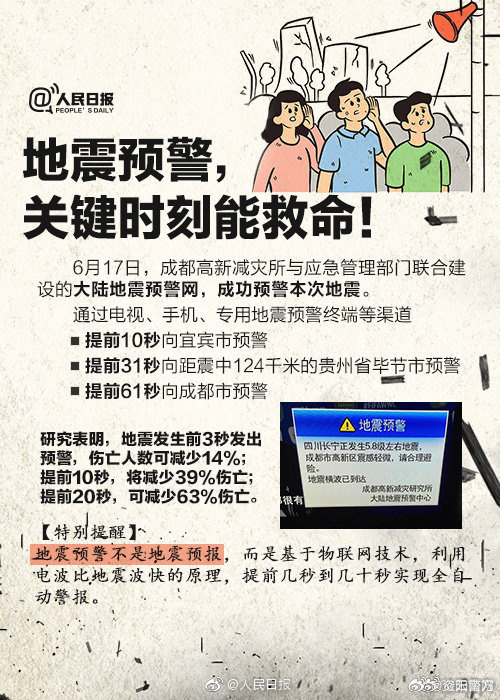 汽車飾品的銷售 第15頁