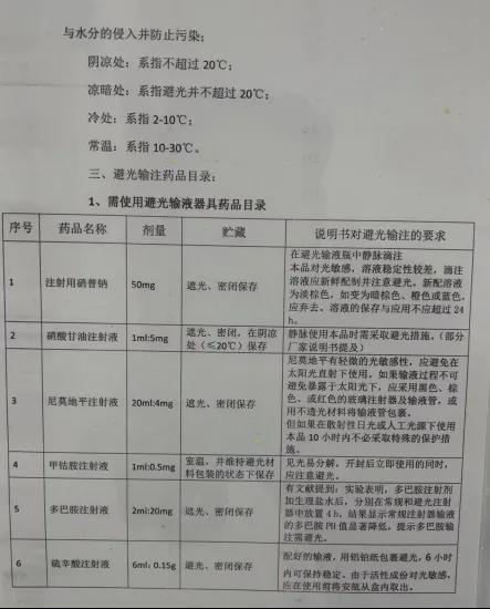 新版避光輸液藥物清單，背景、影響與地位分析