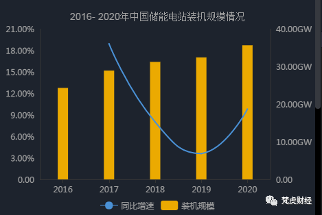 水利板塊股票，投資價(jià)值與風(fēng)險(xiǎn)分析詳解