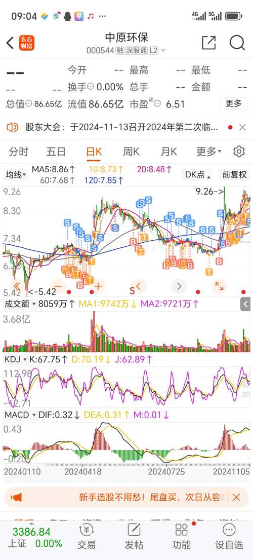 中原環(huán)保股票股吧，環(huán)保行業(yè)明星之選