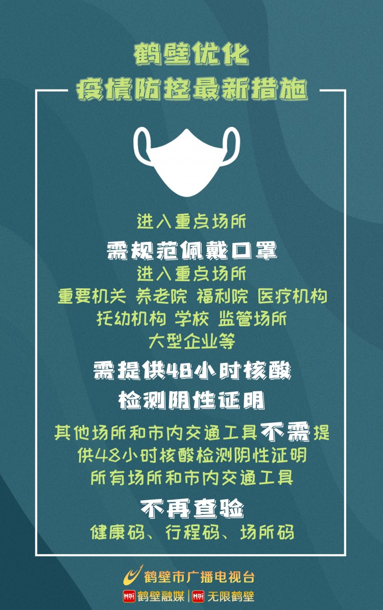 最新防疫焦點(diǎn)概覽