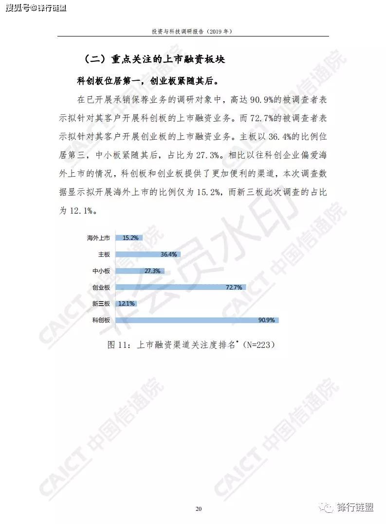 最新機(jī)構(gòu)調(diào)研報(bào)告揭示，高科技產(chǎn)品重塑未來生活，開啟前所未有的科技之旅