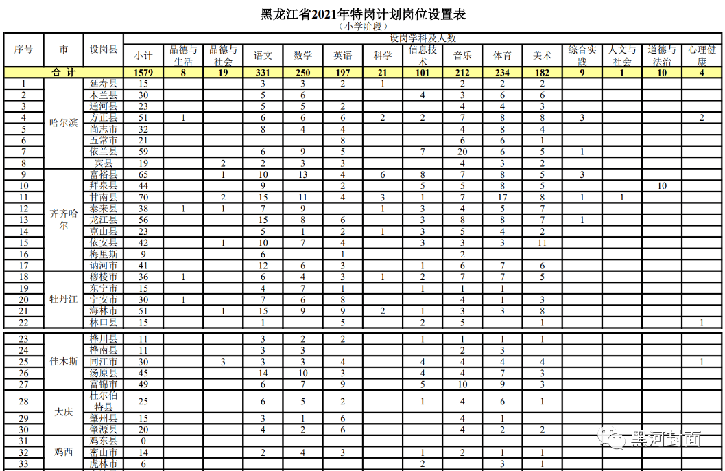富馳高科最新職位招聘，引領(lǐng)時代，誠邀英才加入！