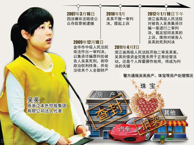 吳英2025年資訊深度解析，多元視角的探討與觀點碰撞