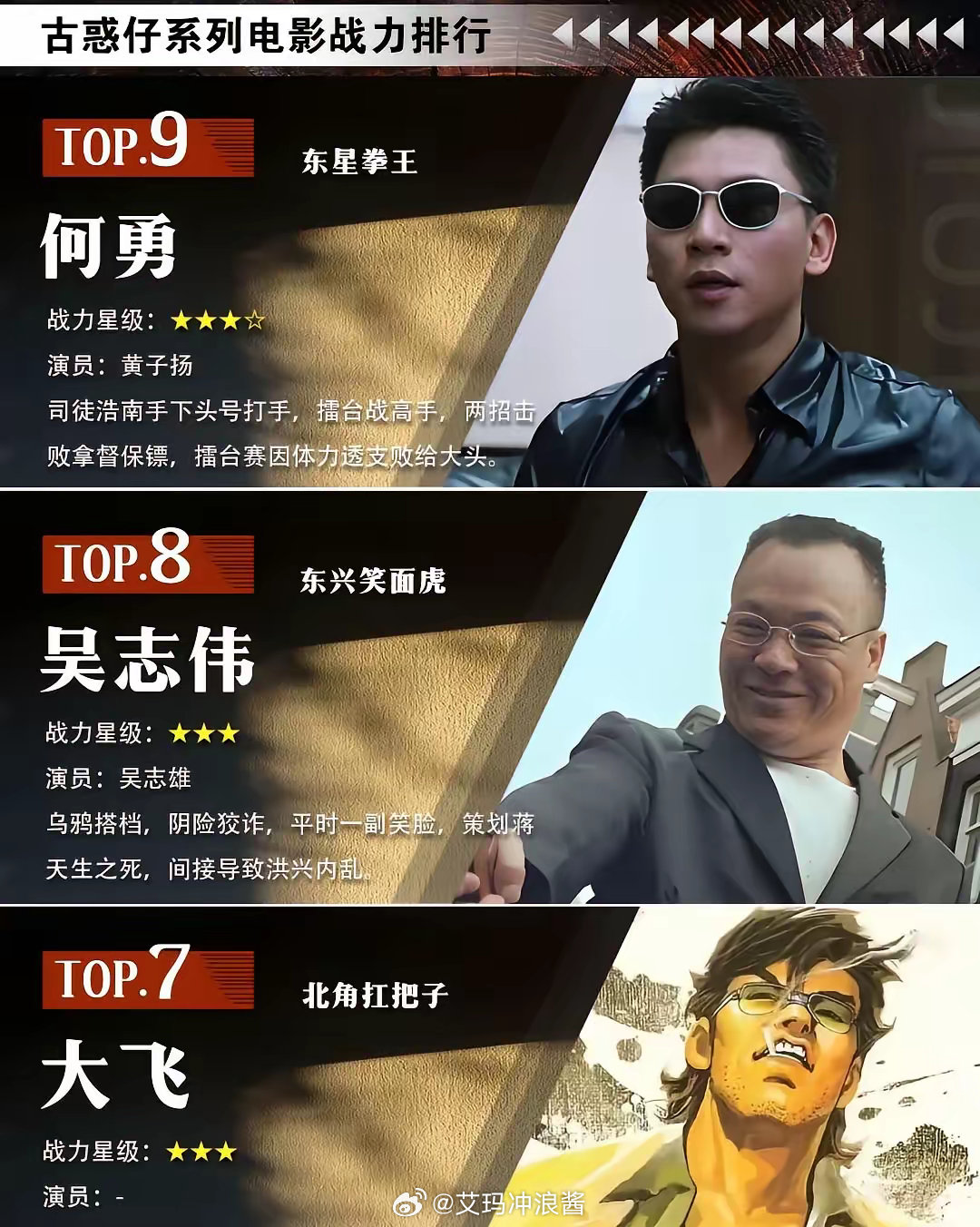 最新古惑仔電影大盤點，日常故事的溫馨與趣味回顧