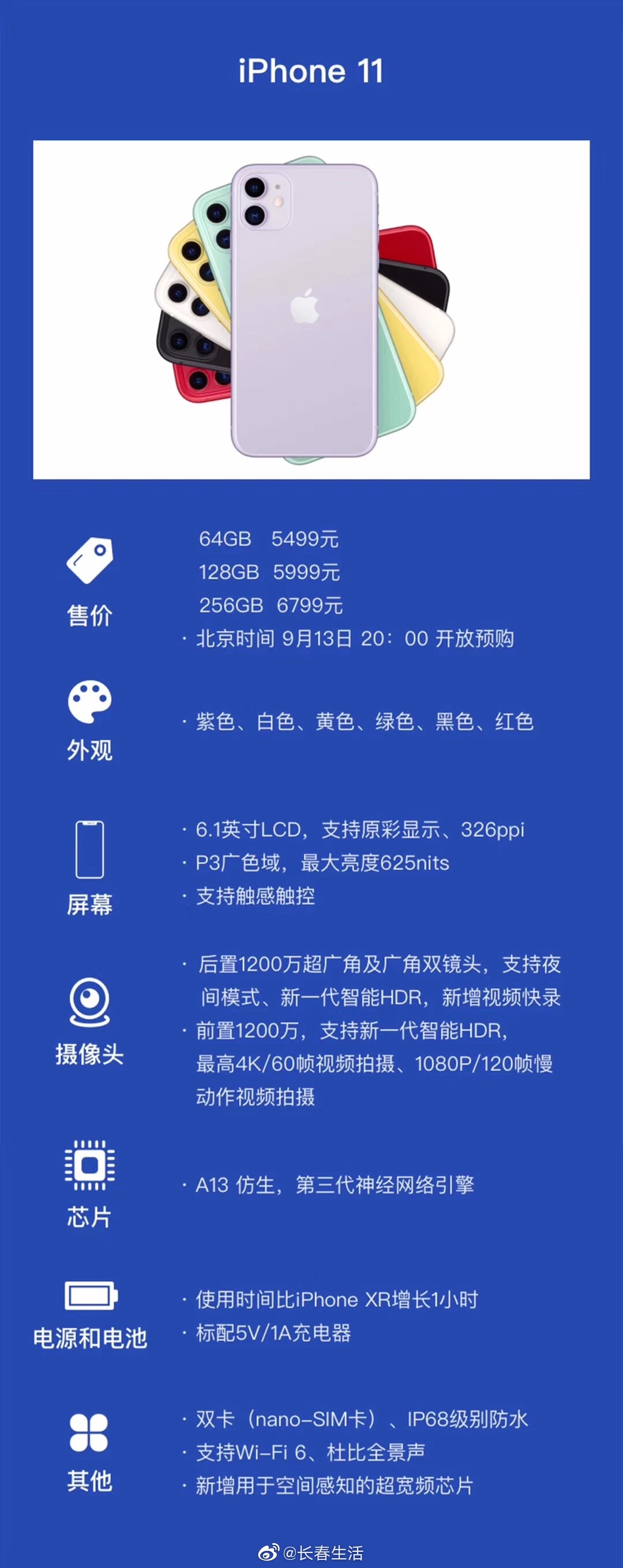 揭秘蘋果11上市價(jià)格，你準(zhǔn)備好迎接新價(jià)格了嗎？??