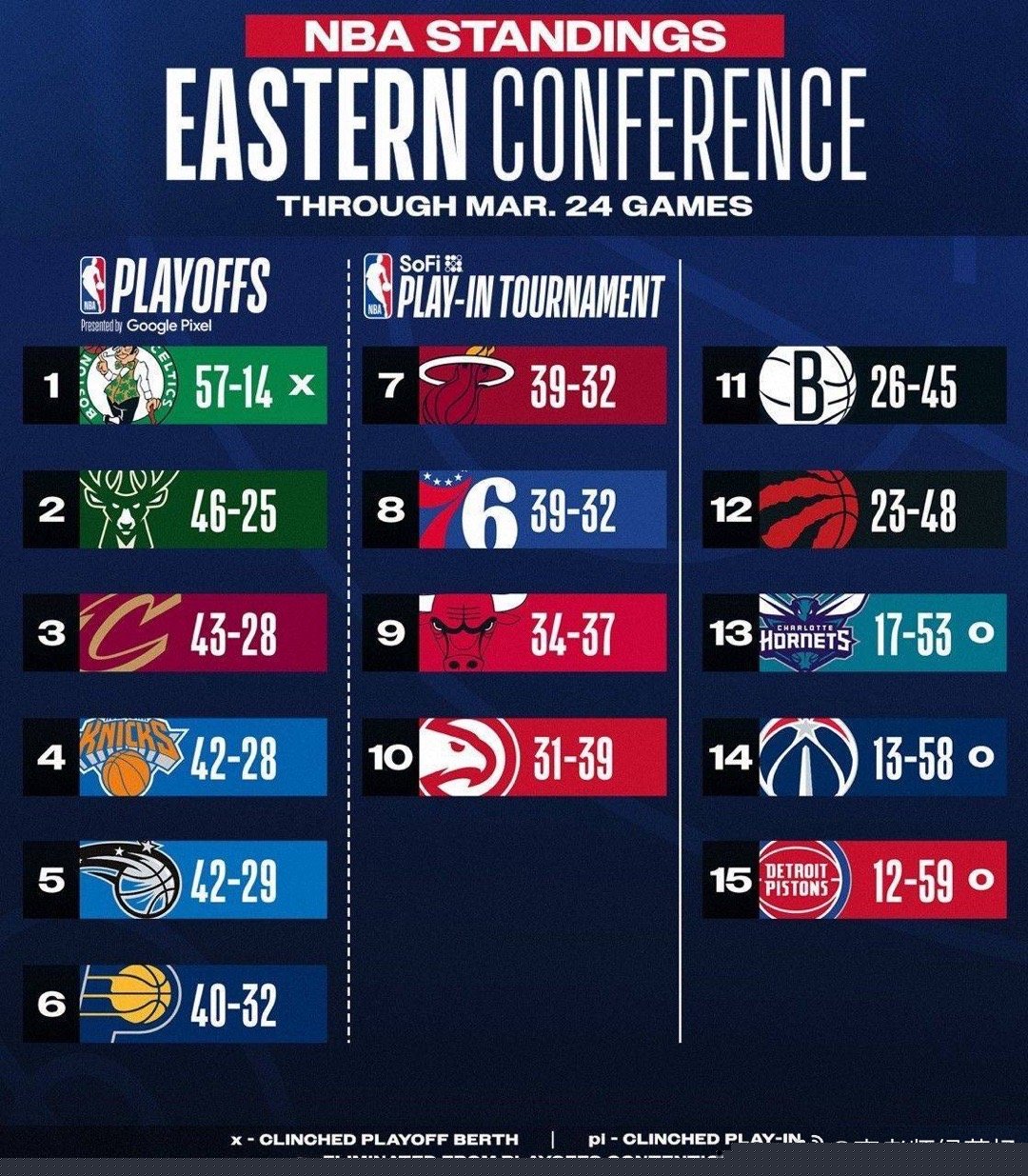 NBA東西部最新前八排名揭曉，籃球與自然魅力的碰撞與對決