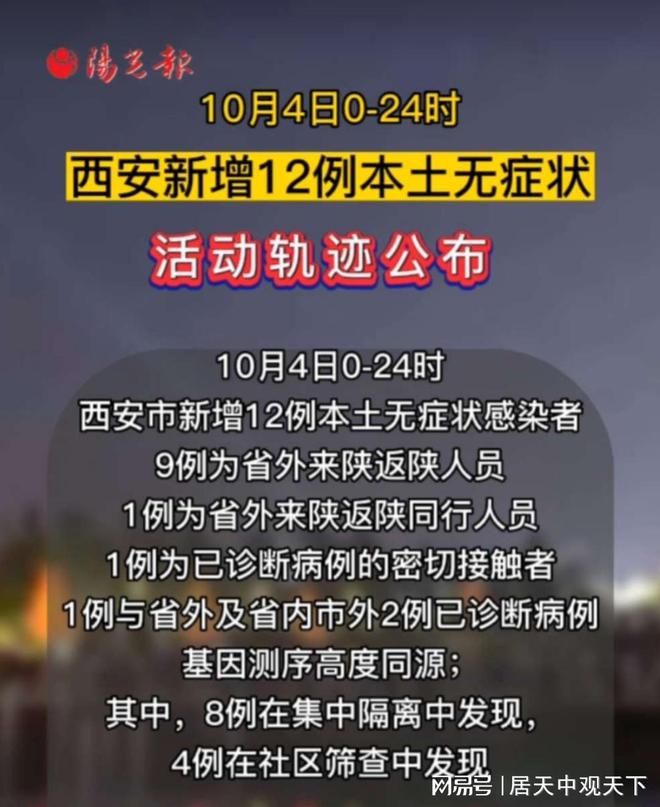 世界疫情最新通報(bào)更新，全球疫情動(dòng)態(tài)速遞