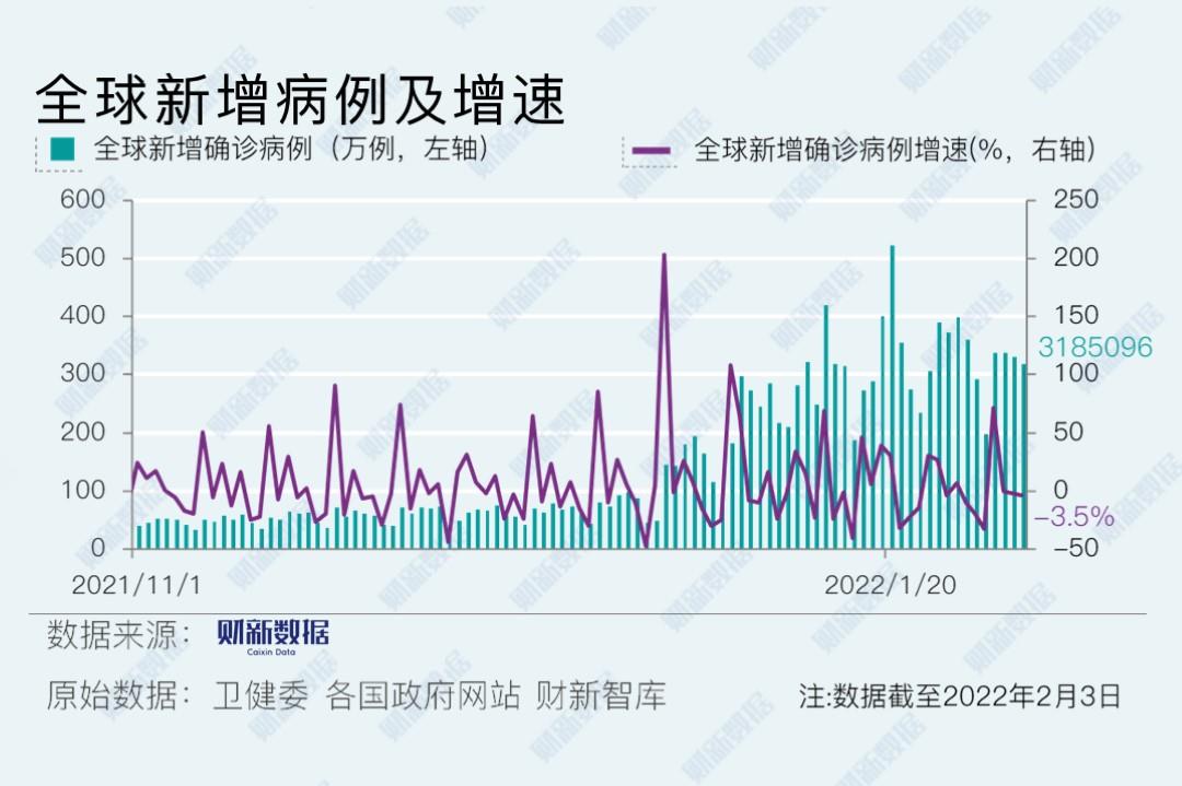 新冠疫苗最新疫情動(dòng)態(tài)更新