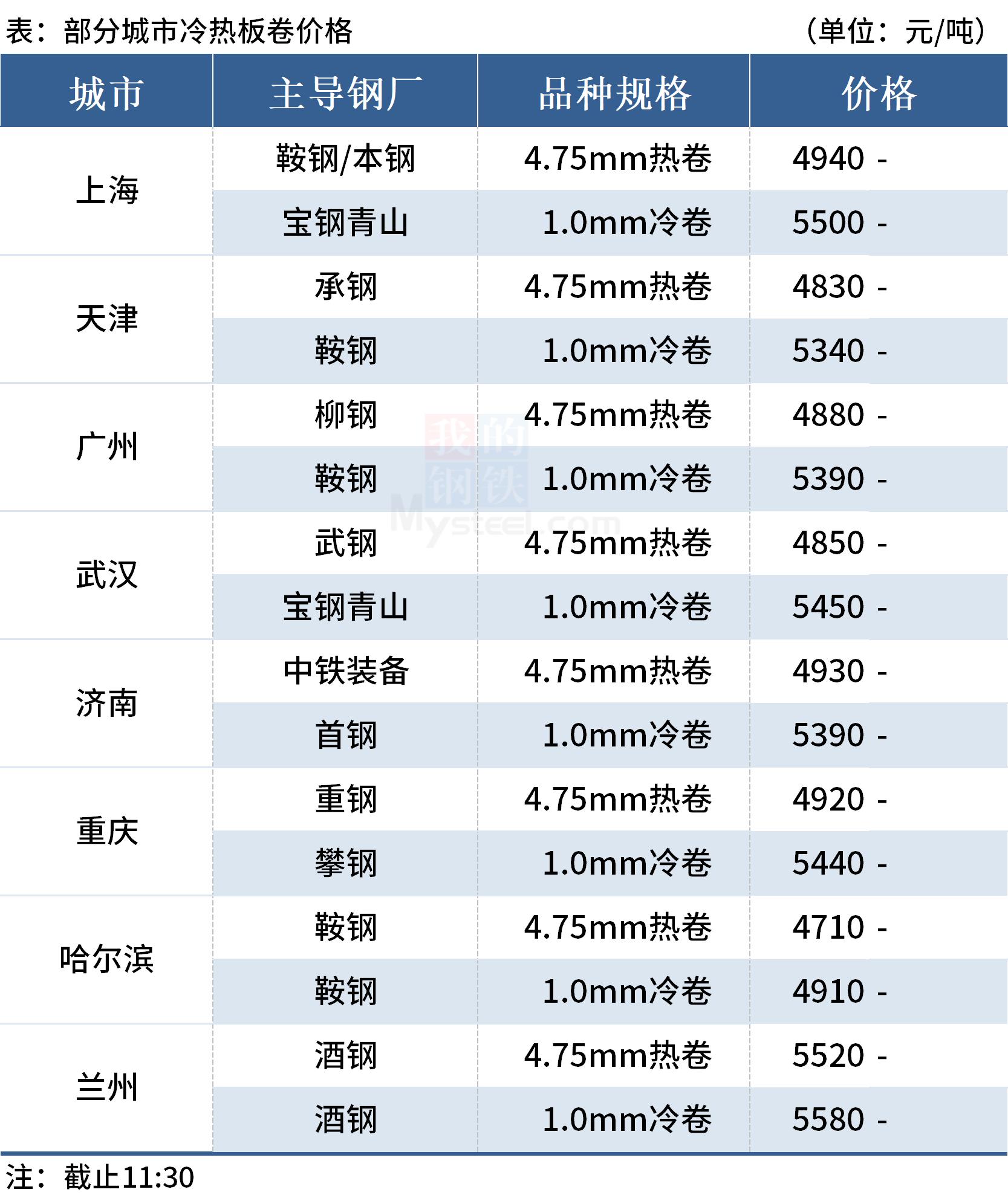 今日包鋼價格行情更新，自然之旅中探尋內心平和與寧靜的寧靜之地
