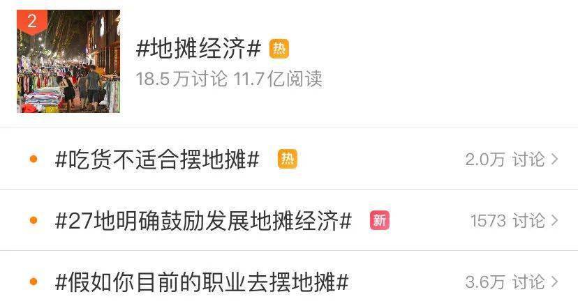 擺地攤最新動態(tài)，自然美景中的旅行探索之旅