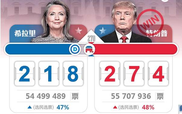 美國大選最新結(jié)果揭曉，探索獨特小巷小店時光